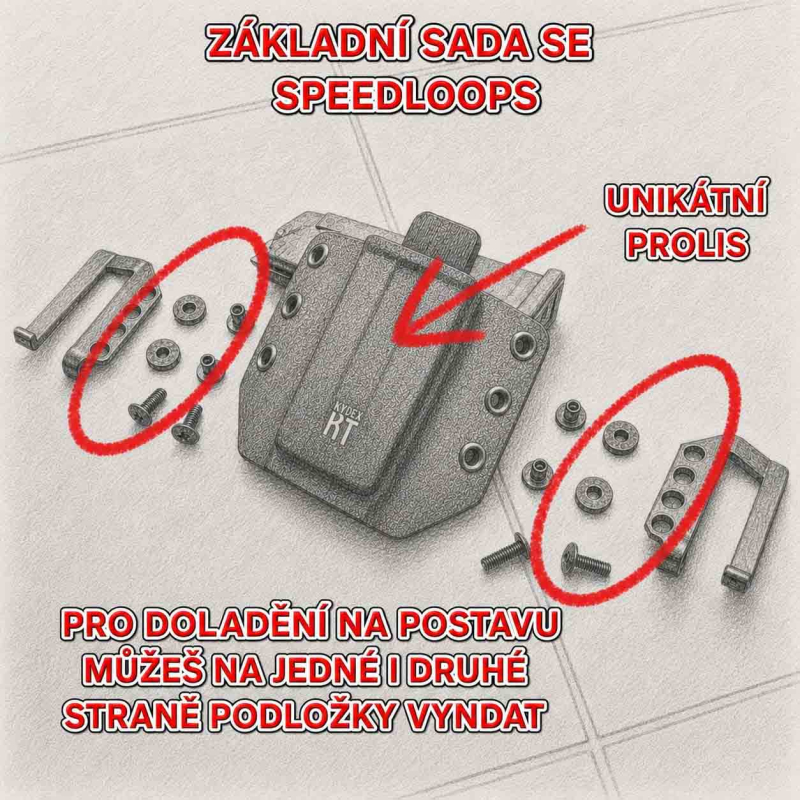 FOTO POPIS