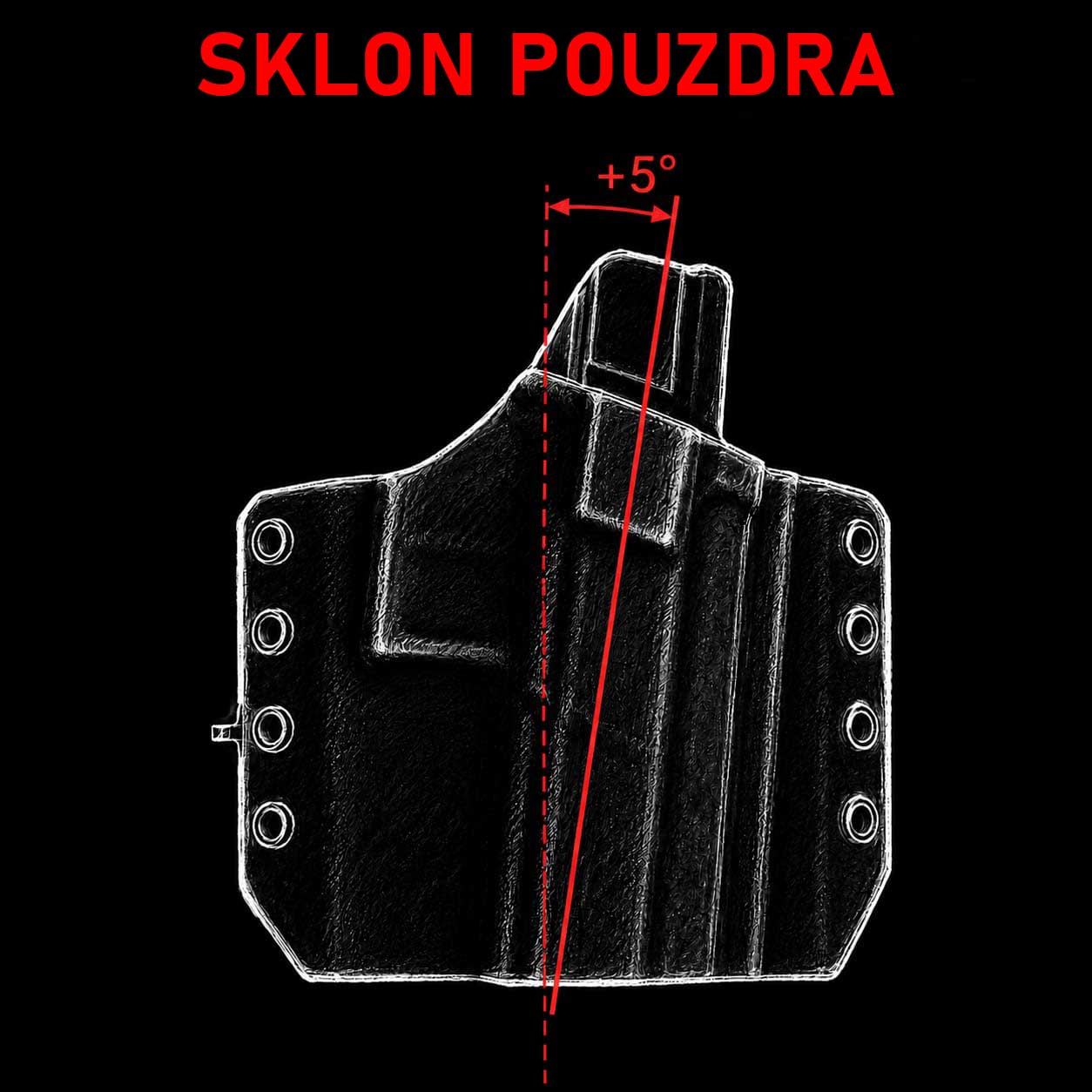 OWB sklon pouzdra.jpg